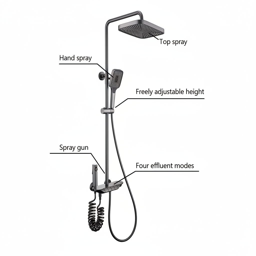 BLIOTE Thermostatic Shower Set shower system dimensions and details