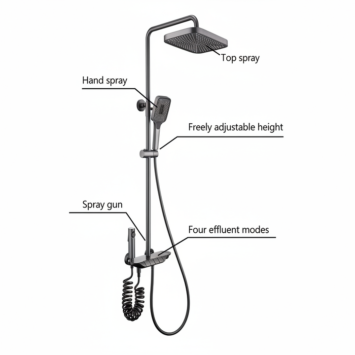 BLIOTE Thermostatic Shower Set shower system dimensions and details