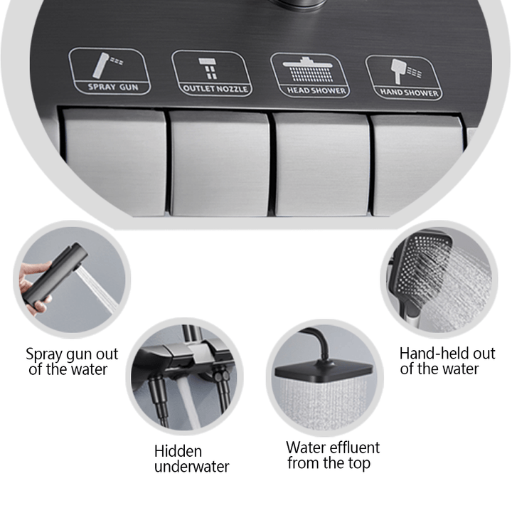 BLIOTE Thermostatic Shower Set shower system detail view