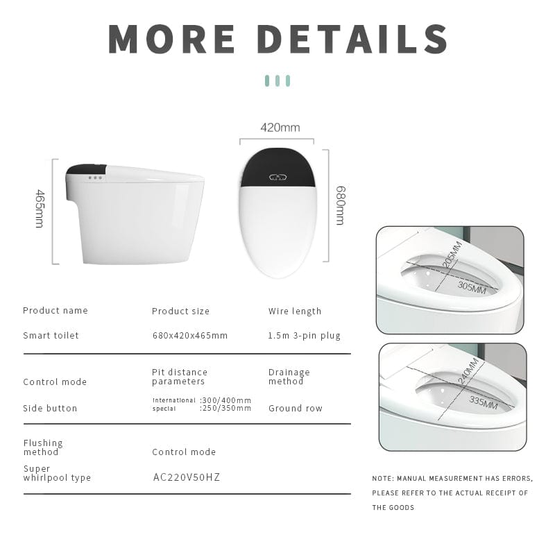 BLIOTE Luxury Toilet bathroom accessory, image 17